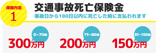 交通事故死亡保険金　事故日から180日以内に死亡した時に支払われます