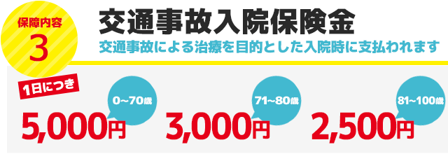 交通事故入院保険金　交通事故による治療を目的とした入院時に支払われます