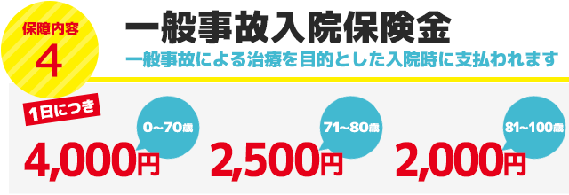 一般事故入院保険金　一般事故による治療を目的とした入院時に支払われます