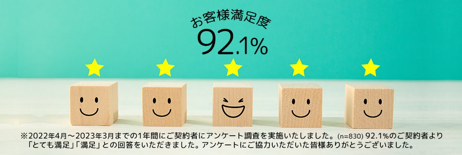 お客様満足度92.1%