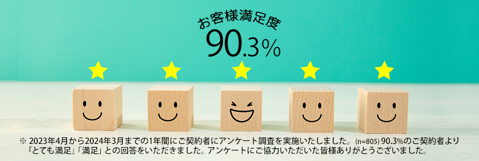お客様満足度90.3%
